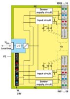 Digitální modul AXL F DI16/4 2F PHOENIX CONTACT 2688022