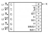 Elektroměr bezšroubový WAGO 879-3000, 400V, 65 A, RS-485/MODBUS/M-Bus/Bluetooth
