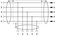 Rozvodka T SAC-5PT-F/F-M VP SH PHOENIX CONTACT 1256941