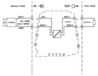 Pasivní odpojovač MINI MCR-SL-1CP-I-I PHOENIX CONTACT 2864419