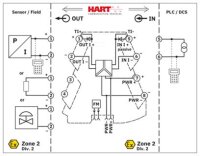 Výstupní oddělovací zesilovač MINI MCR-2-IDS-I-I-PT PHOENIX CONTACT 2905625