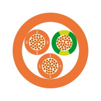 Ovládací kabel ÖLFLEX CLASSIC 110 Orange 3G1 LAPP 0019701