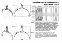 Podpěra vedení na hřebenáče stavitelná velká PV 15svx Cu-55m měď+plast V862
