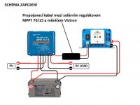 Ovládací kabel regulátor-měnič