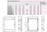 Zapuštěná rozvodnice ECM4PT 4M (1x4) IP40 ETI 001100142
