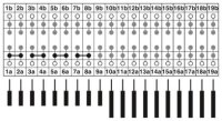 Testovací zástrčka FTPR-2/C19 PHOENIX CONTACT 3069491