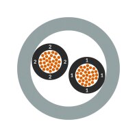 Ovládací kabel ÖLFLEX CLASSIC 400 P 4X1,5 LAPP 1312954