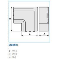 Plochý roh pro podparapetní systémy - bílá, 200x80 IBOCO I-NPAN 200X80 W 02517