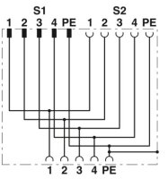 Rozvodka Y SAC-5PY-FK/MK-FK F VP SH PHOENIX CONTACT 1080247