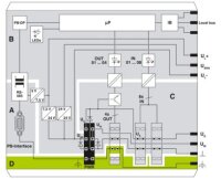 Vazební člen sběrnice IL PB BK DI8 DO4/EF-PAC PHOENIX CONTACT 2692322