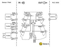 Oddělovač napájení MINI MCR-2-RPSS-I-I PHOENIX CONTACT 2902014