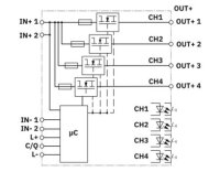 Elektronický přístrojový jistič CBMC E4 24DC/1-4A+ IOL PHOENIX CONTACT 2910410