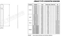 Jímací tyč s rovným koncem JR 2,0 Cu (měď) TREMIS V974