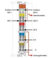 2 výstupy s pulzně šířkovou modulací DC 24V 0,1 A světle šedá WAGO 750-511