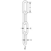 CADDY řetízek, velikost oka 29x10mm, průměr drátu 2,5mm, pozinkovaný