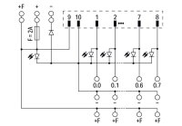 propojovací modul pro systémovou kabeláž, Konektor dle DIN 41651 10pól.