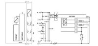 Procesorový modul PFC200, 2. generace, 2× Ethernet, 2× 100Base-FX