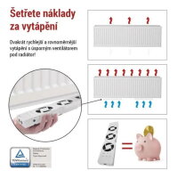 Prodlužovací radiátorový set - rozšíření základní sady ventilátorů EMOS P56EXT1