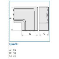 Plochý roh pro podparapetní systémy - bílá, 25x30 IBOCO I-NPAN 25X30 W 02487
