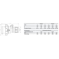 vidlice 3P, 16A/230V, 6h, IP67, bezšroubová TURBO TWIST PCE 0132-6TT