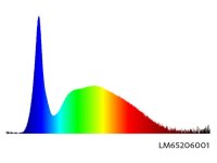 BULB LED světelný zdroj 230V E27 - studená bílá, 3W LEDMED LM65206001