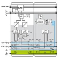 IB IL RS UNI-PAC Komunikační svorka Inline 2700893