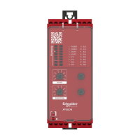Bezpečnostní modul Preventa, šroubové svorky SCHNEIDER XPSUDN13AP