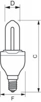 Philips Zářivka Economy Stick 8W WW E14 220-240 1PF/6