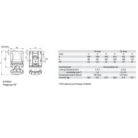 zásuvka nástěnná 3P, 32A/230V, 6h, IP67, bez průchodky PCE 1232-6