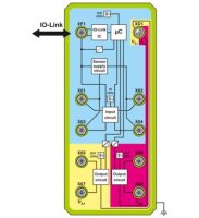Digitální modul AXL E IOL DI8 DO4/4 EF M12 6M PHOENIX CONTACT 1293246