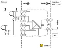 Měřicí převodník teploty MACX MCR-TS-I-OLP-SP PHOENIX CONTACT 2908664