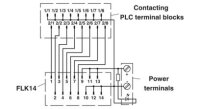 Systémová přípojka PLC-V8/FLK14/IN/M PHOENIX CONTACT 2304115
