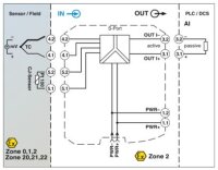 Měřicí převodník teploty MACX MCR-EX-TC-I PHOENIX CONTACT 1050233