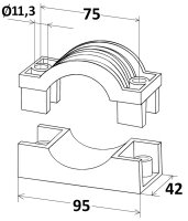 Kabelová příchytka FORMZEUG KHF 33-43 pro kabel 33-43mm