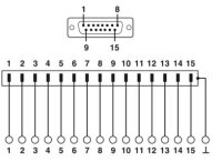 Předávací modul VFC-PT/D15SUB/M PHOENIX CONTACT 1278800