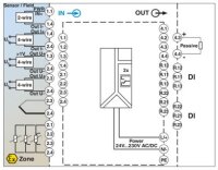 Digitální displej FA MCR-EX-D-TUI-UI-2REL-UP PHOENIX CONTACT 2907216