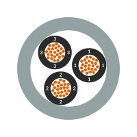 Ovládací kabel ÖLFLEX CLASSIC 130 H 2X2,5 LAPP 1123139