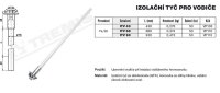 Izolační tyč pro vodiče ITV 68 (FeZn/GFK) 680 mm TREMIS VP110