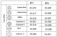 Lidokov 03.218 Zámek Z 11