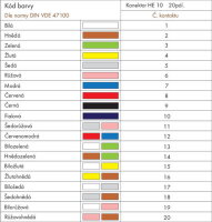 Připojovací kabel, 20pól., Konektor dle DIN 41651 WAGO 706-100/1300-600