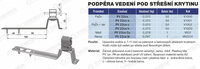 Podpěra vedení pod střešní krytinu PV 22cx Cu měď TREMIS V831