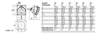 Zásuvka vestavná 32A 5p 400V IP67 6h Quick-Connect BALS 12854
