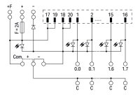 propojovací modul pro systémovou kabeláž, Konektor dle DIN 41651 20pól.