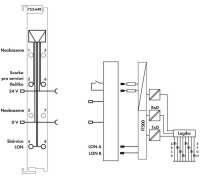 Rozhraní LON-FTT WAGO 753-648