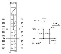 8kanálový binární vstup, DC 24 V, 3 ms, Tmavě šedá WAGO 750-1417/040-000