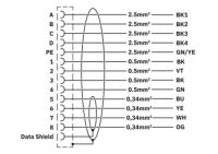 Kabelová zástrčka zastříknutá plastem K-8E-OE/10,0-H00/M23F8-C5-SX 1244552