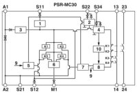 PSR-MC30-2NO-1DO-24DC-SC Bezpečnostní relé 2700498