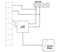 Ethernetový multiplexor HART GW PL ETH/BASIC-BUS PHOENIX CONTACT 2702321