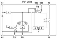 PSR-MS40-1NO-1DO-24DC-SC Bezpečnostní relé 2904954