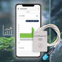 Senzor vlhkosti a teploty vzduchu BleBox HUMIDITYSENSOR ALUMIA BB0050